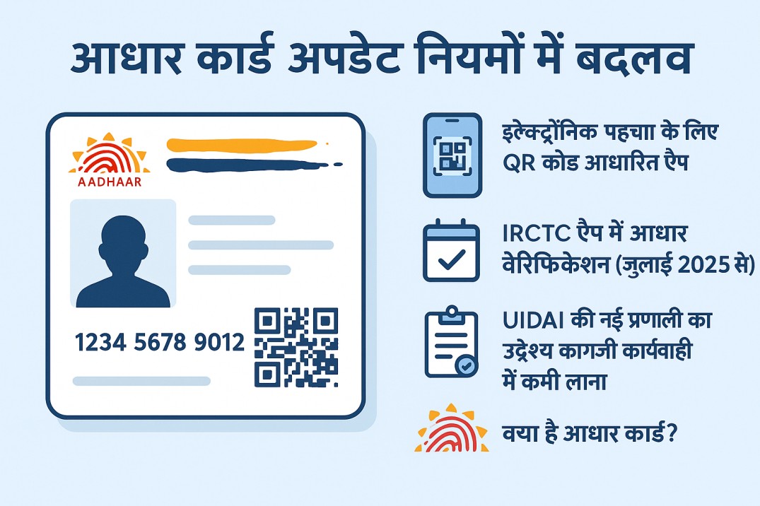 Aadhar Card Update Rule